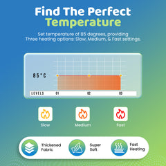 Regular Heated Backrest for Back – Analog by Heatronics