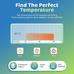 Single Bed Warmer for Winters – Analog by Heatronics