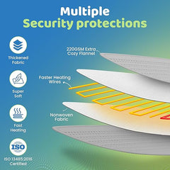 Single Bed Warmer for Winters – Analog by Heatronics