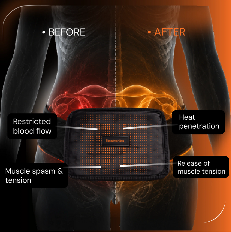 Asset_67 - heatronics