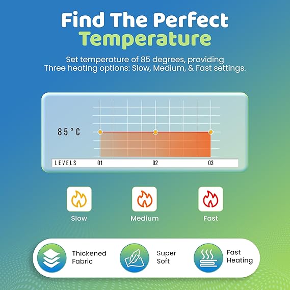 Single Bed Warmer for Winters – Analog by Heatronics®