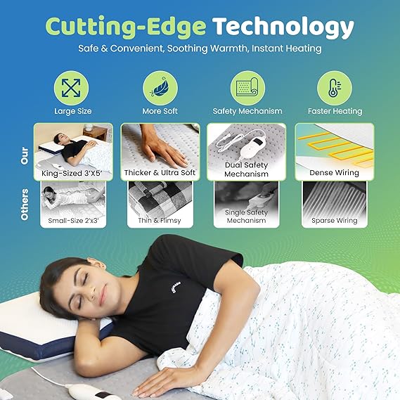 Double Bed Heating Blanket with Timer – Digital by Heatronics