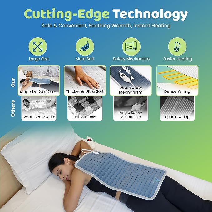 Extra Large Heating Pad for Full Body Relief – Digital by Heatronics