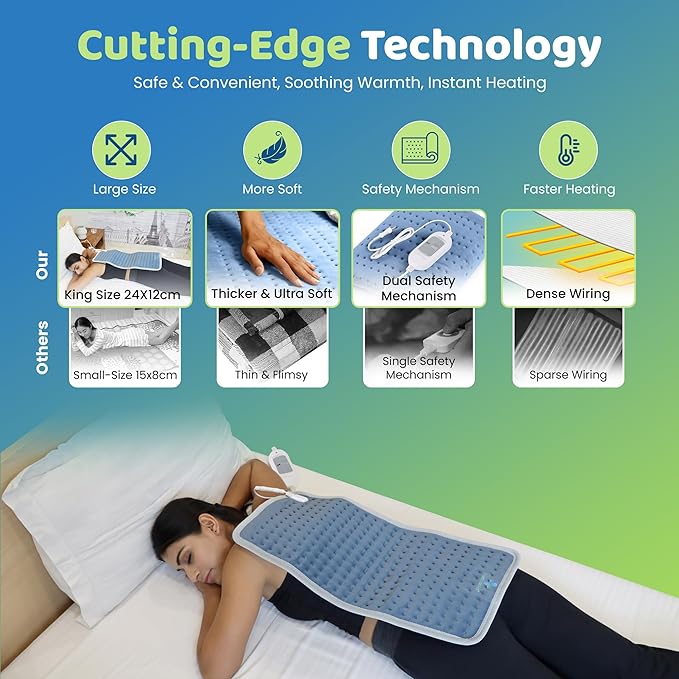 Extra Large Heating Pad for Back & Shoulder – Analog by Heatronics