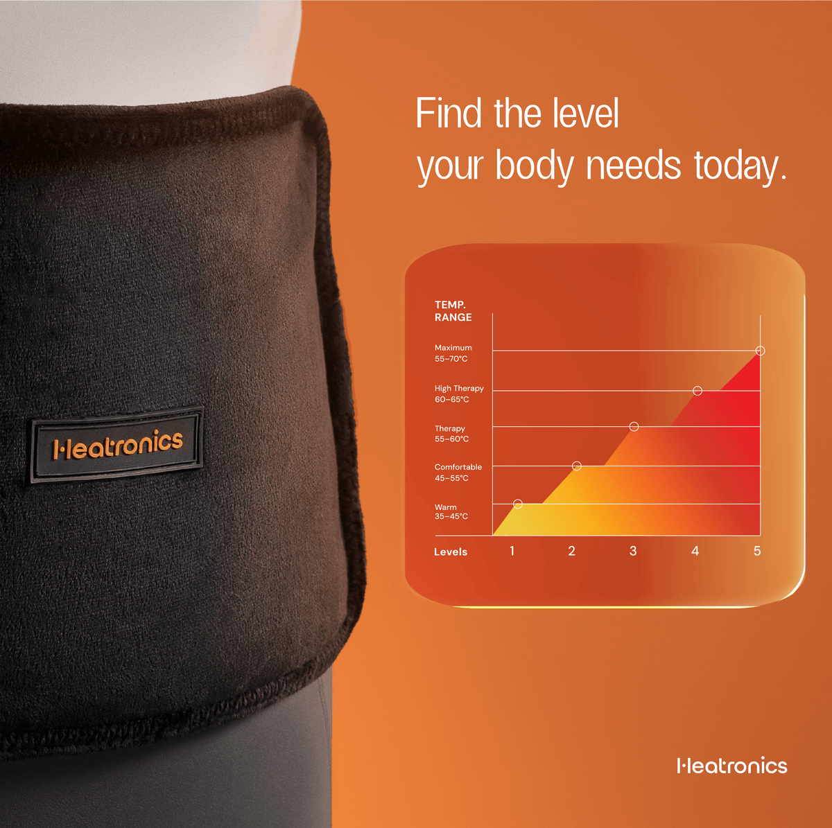 Heatronics hCore X heating pad for period pain (image 7)