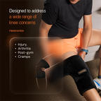 Knee Heating Pad for Arthritis & Joint Pain | hCore