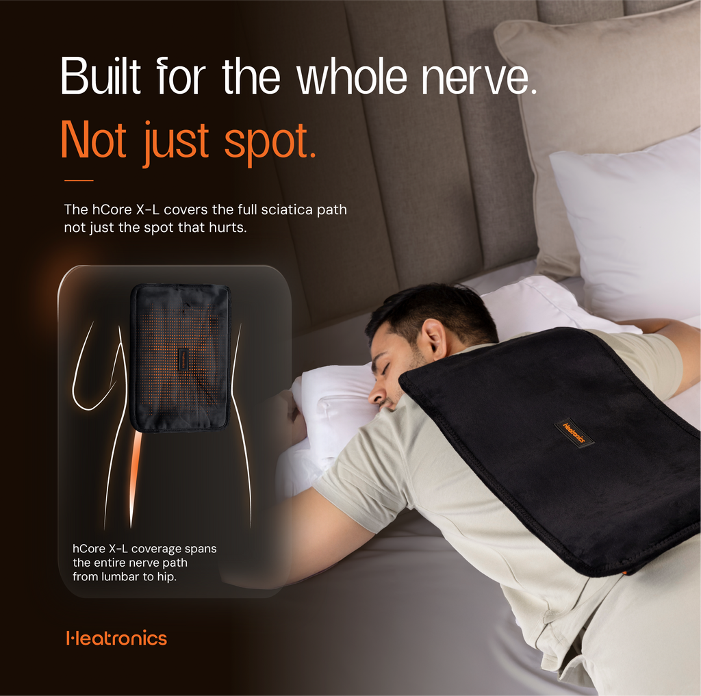 Heatronics hCore X-L heating pad for back pain (image 4)