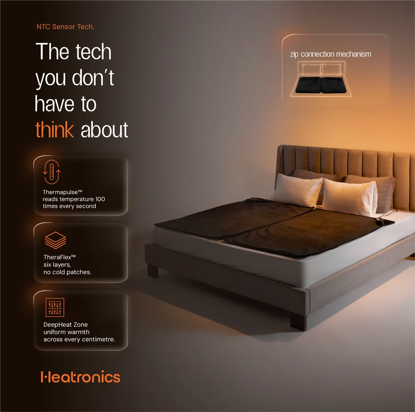 Electric Bed Warmer for Double Bed (2-in-1) | hCore