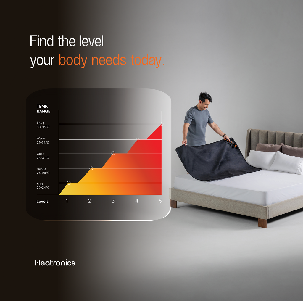 Bed Warmer for Single Bed