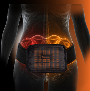 Period & Abdominal Comfort