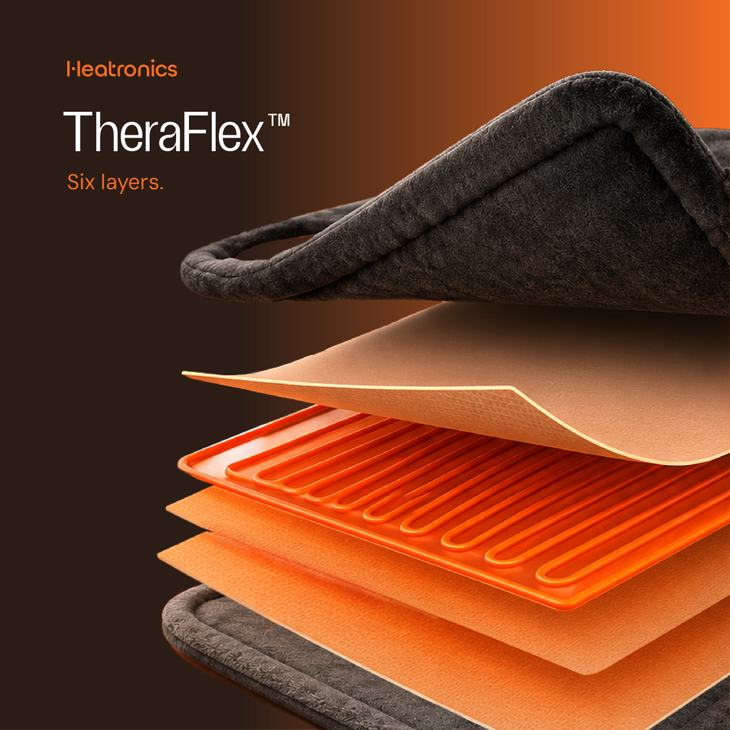 Heatronics hCore X-L Lite heating pad for back pain (image 3)