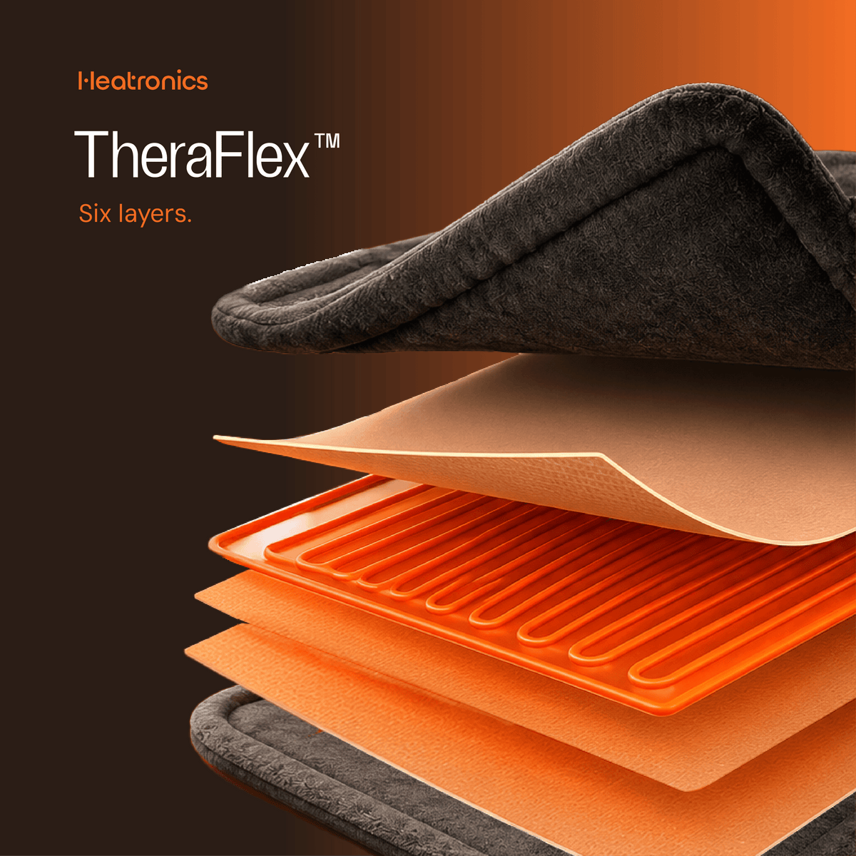 Heatronics hCore ISO 13485 and CDSCO Class B certified heat therapy device