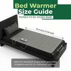 Single Bed Heating Blanket with Auto-Cutoff – Digital by Heatronics