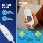 Heatronics analog heating pad for period and back pain (image 4)