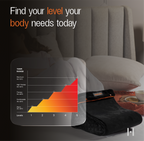 Heated Foot Warmer for Cold Feet & Neuropathy | hCore