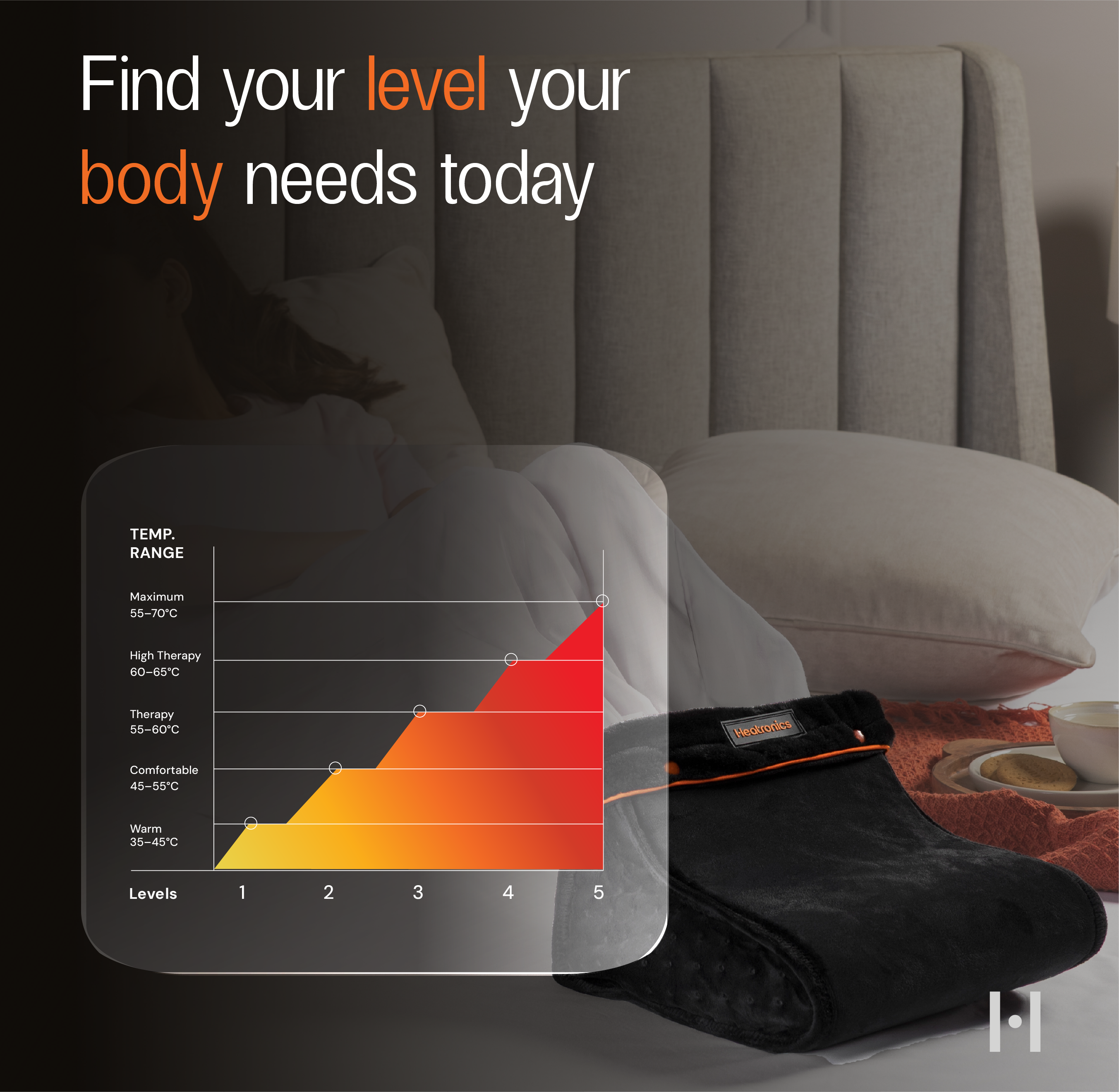 Heated Foot Warmer for Cold Feet & Neuropathy | hCore
