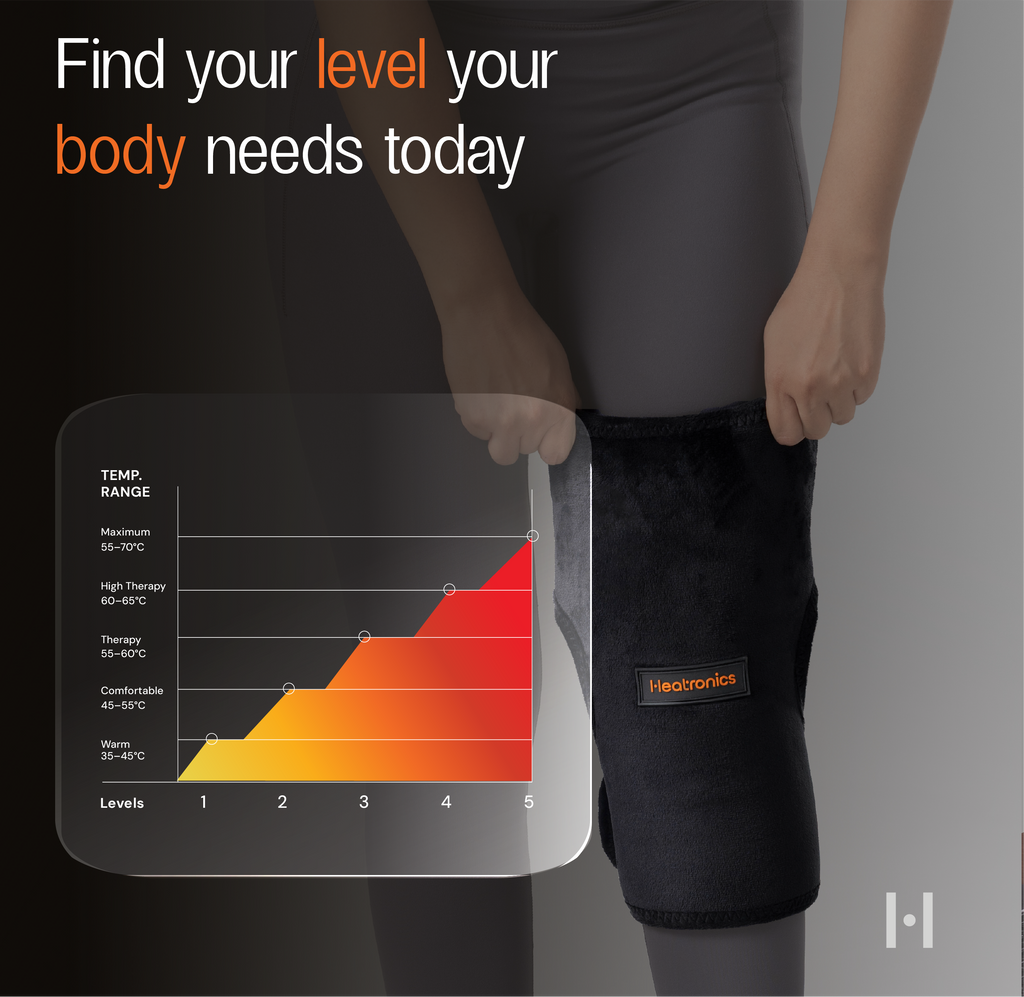 Knee Heating Pad for Arthritis & Joint Pain | hCore