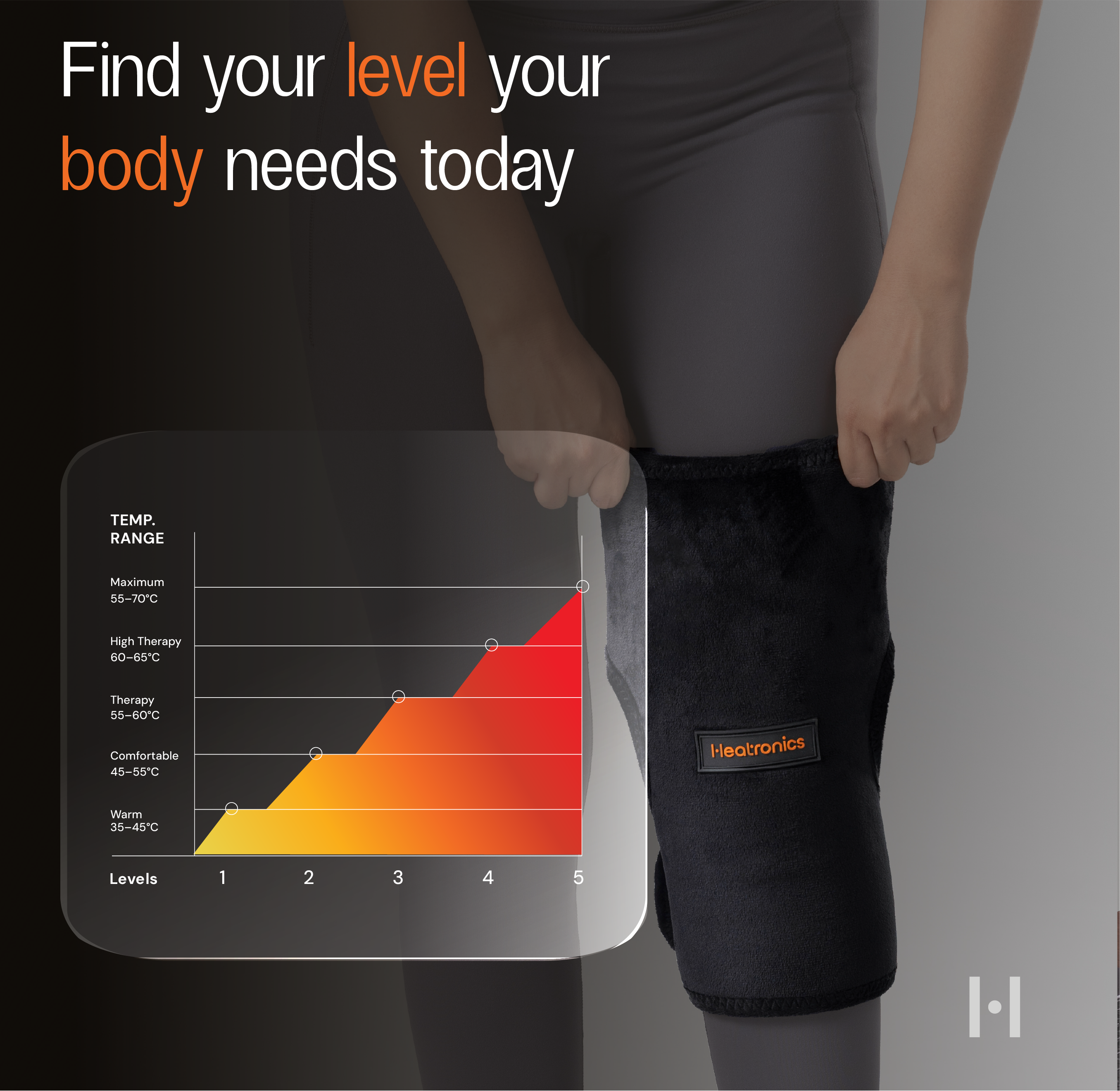 Knee Heating Pad for Arthritis & Joint Pain | hCore