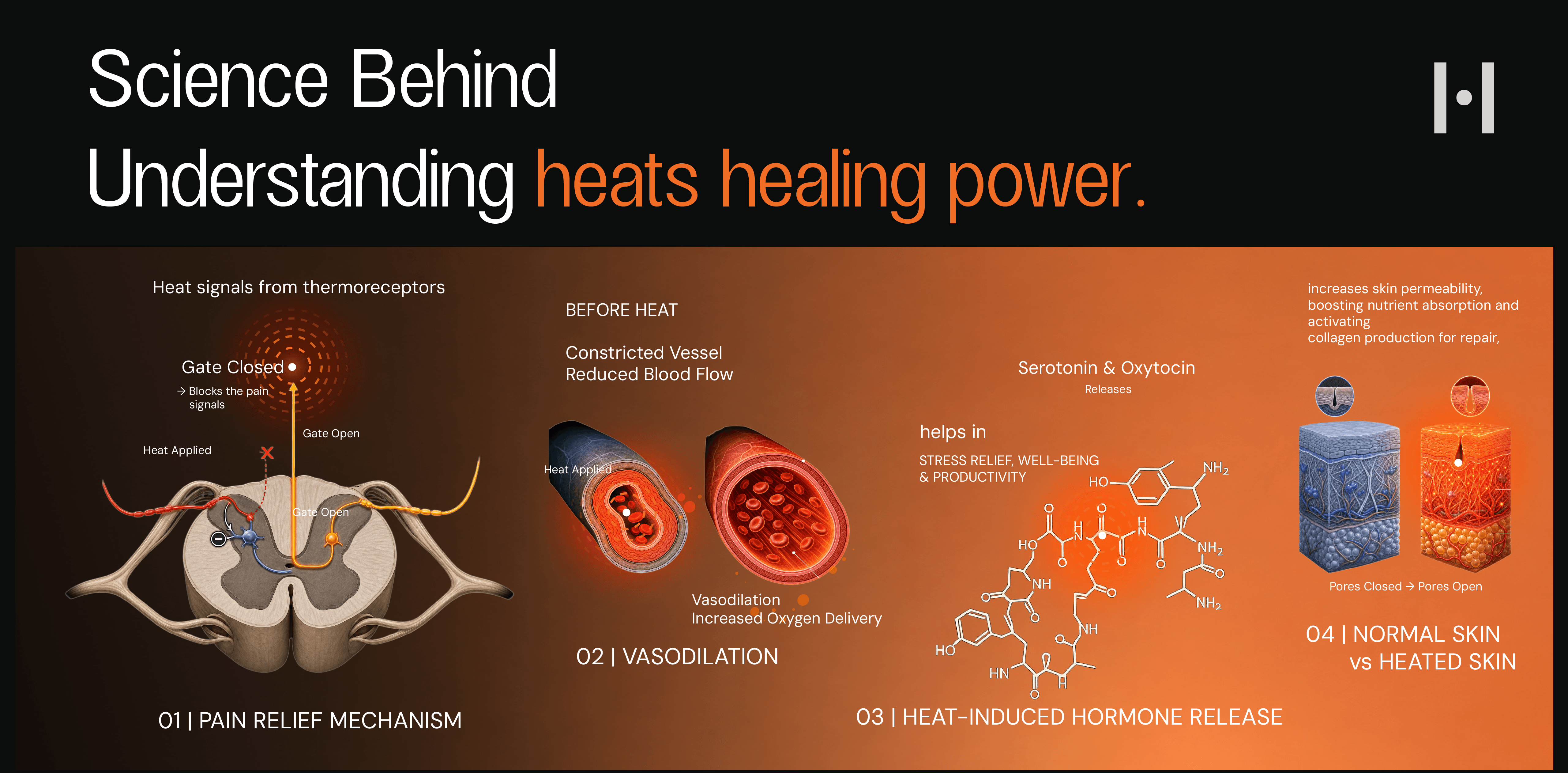science_new - heatronics