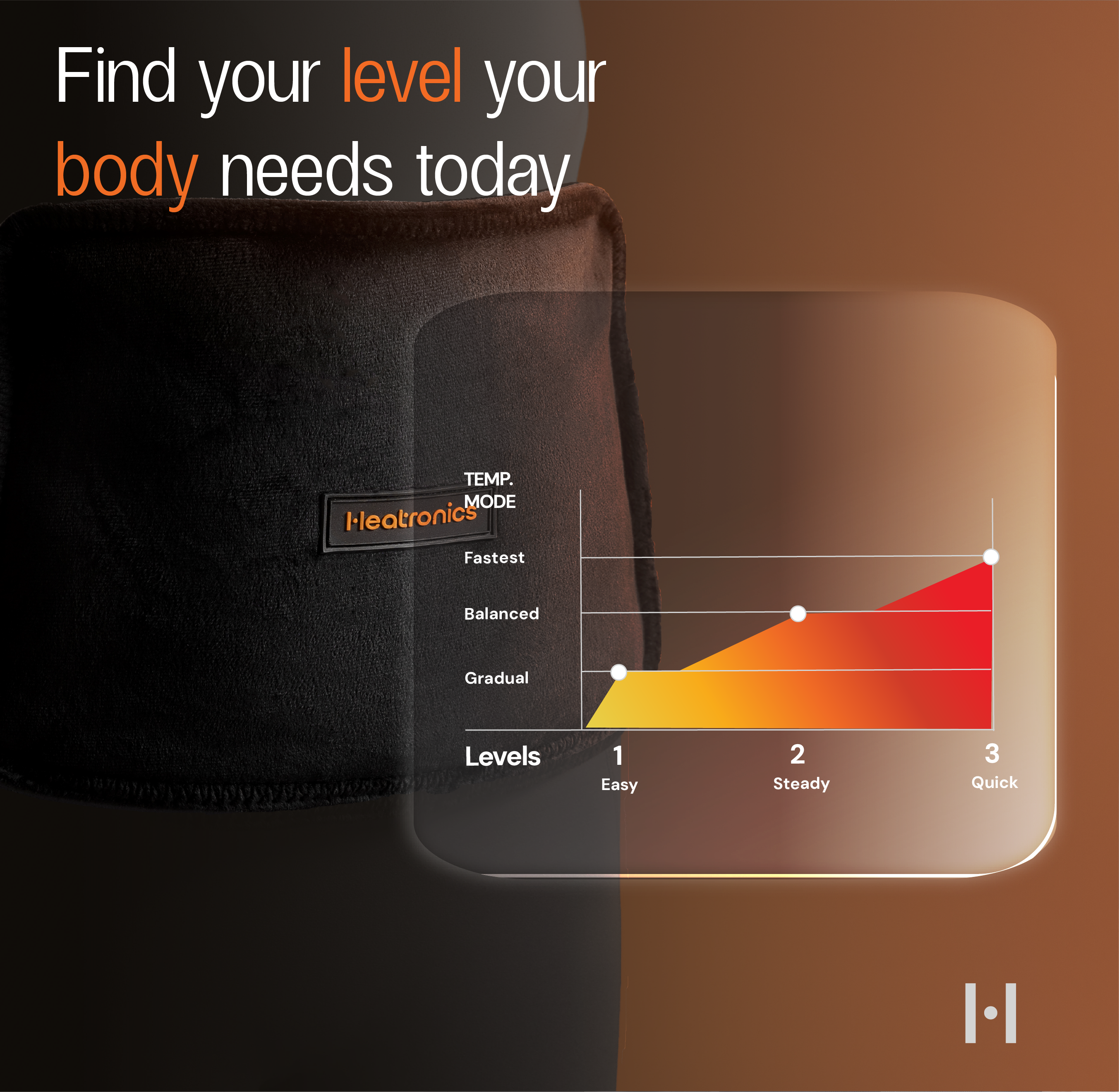 Period Pain Heating Pad for Cramps | hCore X Lite