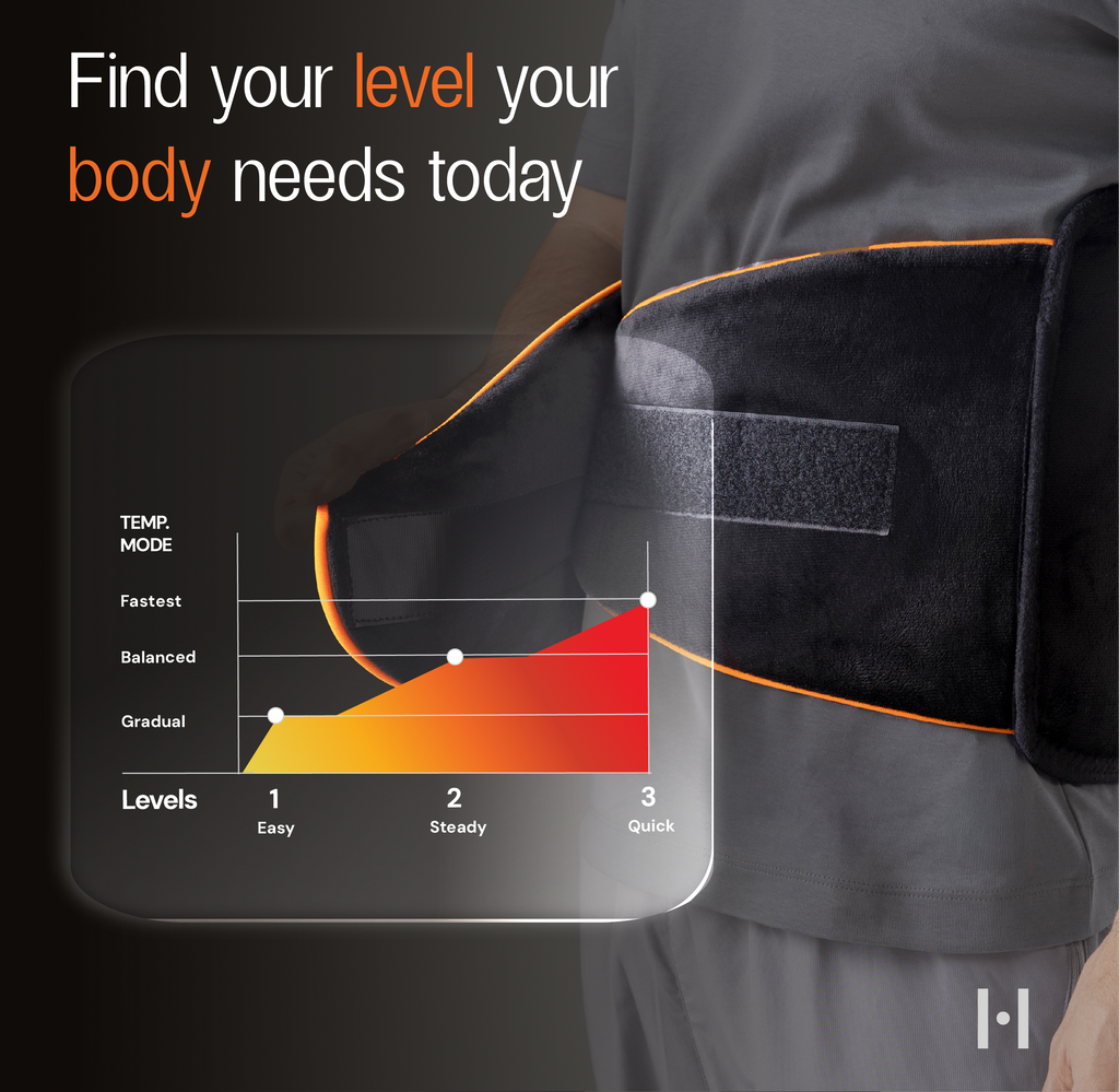 Back Pain Heating Pad, Large Coverage | hCore X-L Lite